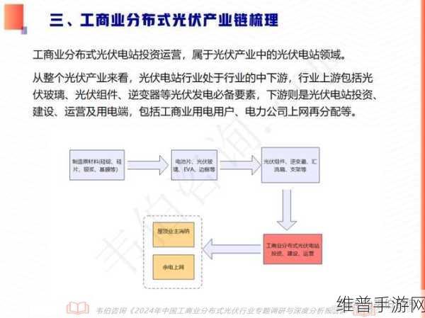 大冲能源驱动未来，揭秘徐州弘远新材料光伏基地智慧工厂与手游攻略的奇妙融合
