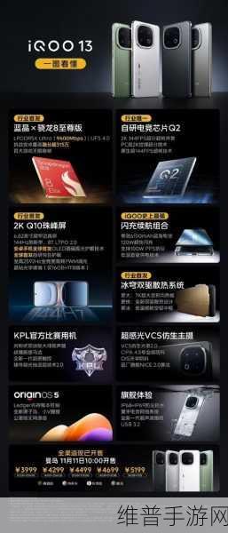 骁龙8至尊版AI能力全解析，手游体验再升级