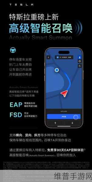 特斯拉纯视觉路线下的手游攻略革新，摄像头引领精准定位与智能导航