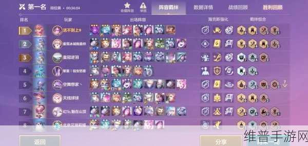 云顶之弈S7赛季神龙乌鸦阵容深度攻略与推荐