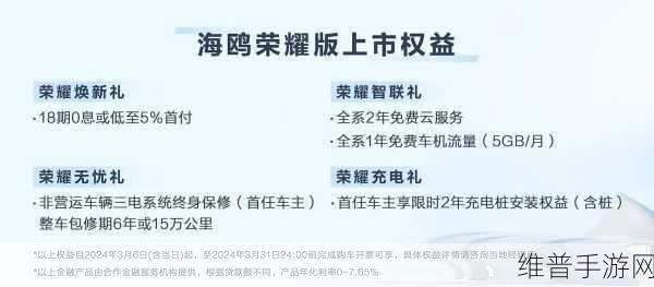 比亚迪海鸥热销启示录，手游公司如何借鉴其9月销量飙升，累计售出超59万辆的辉煌成就