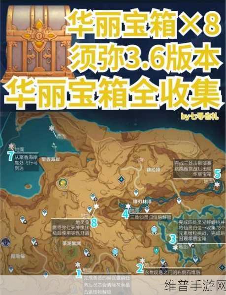 原神层岩巨渊区域宝箱全收集详细攻略指南