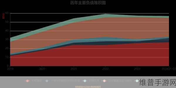 达实智能2024年度十件大事盘点，手游领域的智慧布局与创新突破