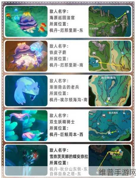 原神灵宝铎位置路线全攻略,解锁新地图机关的奥秘