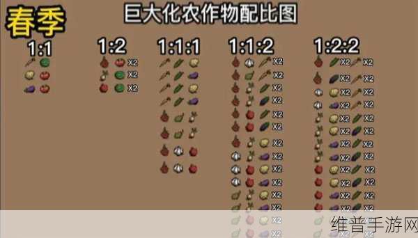 饥荒联机版新农场全农作物属性深度解析