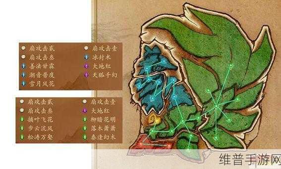 古剑奇谭手游攻略，天罡星蕴加点详解