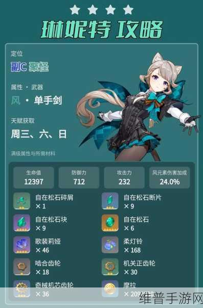 原神林尼圣遗物选择全攻略,圣遗物词条搭配推荐