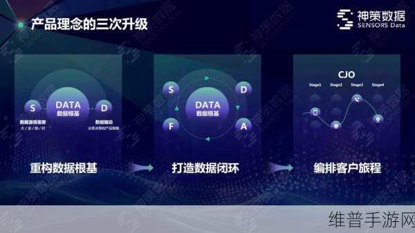 电流互感器与数字化技术结合，手游公司数据攻略的深度解析