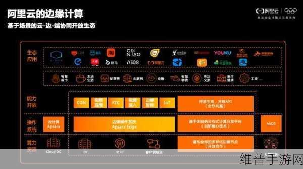 EMC企业级存储系统在手游公司数据攻略中的卓越应用