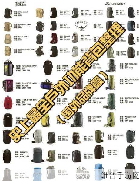 三角洲行动实用背包选择推荐指南