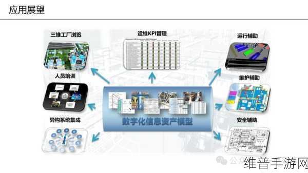 电线电缆制造5G智能工厂,手游公司攻略数据背后的制造业数字化转型