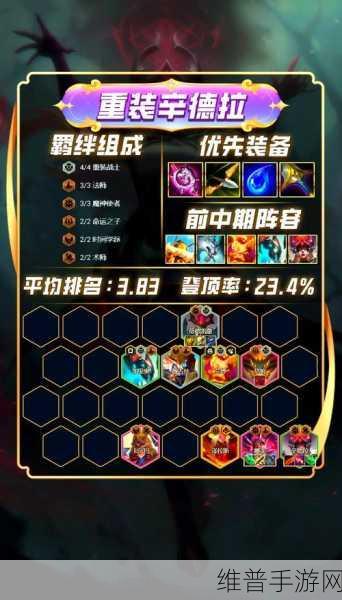 云顶之弈圣杯发条阵容深度全攻略，法术掌控，布局致胜之道