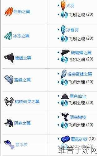 泰拉瑞亚翅膀合成表全面介绍，打造属于你的飞行神器