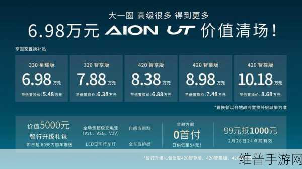 广汽埃安销量下滑启示录，新能源王者之路的手游策略镜鉴