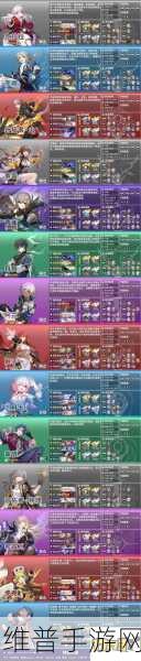 崩坏星穹铁道登录异常全攻略，游戏登录问题一站式解决
