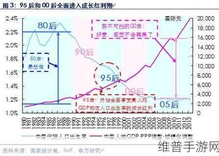 地下城堡2全面解析光铸天国束带,获取途径、作用属性及资源管理策略