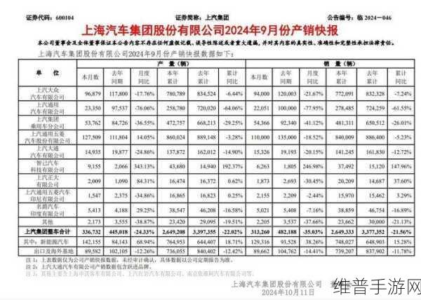 通用三季度全球业绩猛增,中国手游市场为何遭遇滑铁卢?