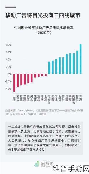 通用三季度全球业绩猛增,中国手游市场为何遭遇滑铁卢?