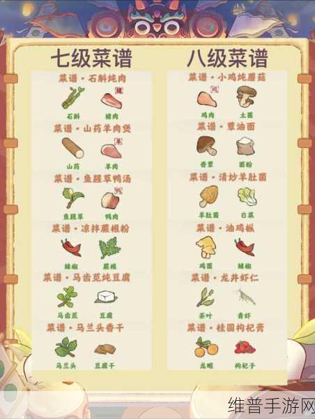 桃源深处有人家，全面解锁烹饪菜谱一览与美食探索指南
