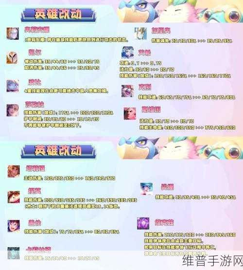 金铲铲之战排位赛全攻略,揭秘翡翠段位后的荣耀之路