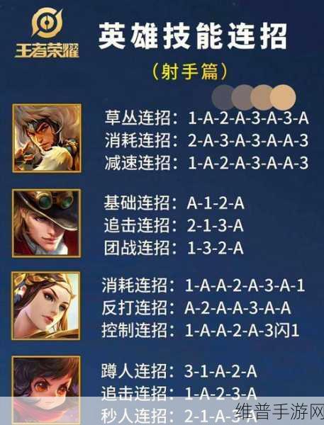 王者荣耀制胜攻略,深度解析套路与技巧