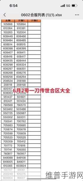 传奇世界经典区合区全攻略,揭秘五十四区合服动向