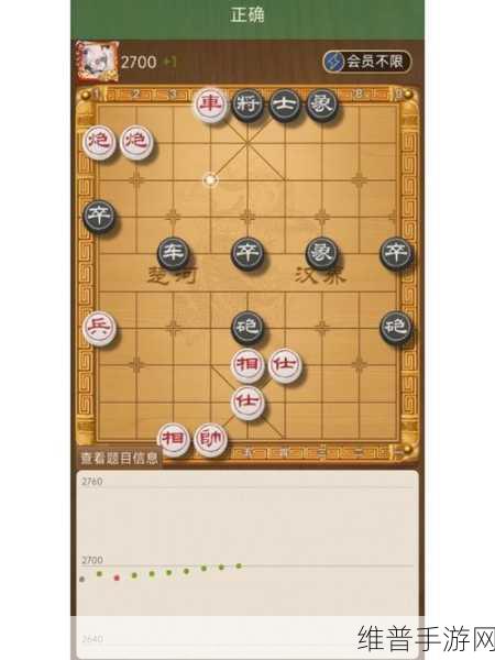 天天象棋残局挑战深度攻略，160关怎么过？详细步骤流程解析