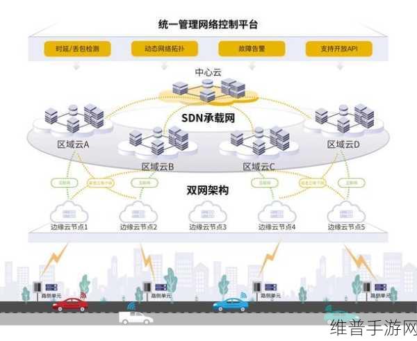 TE电力领域产品应用，赋能手游公司高效运营的数据中心解决方案