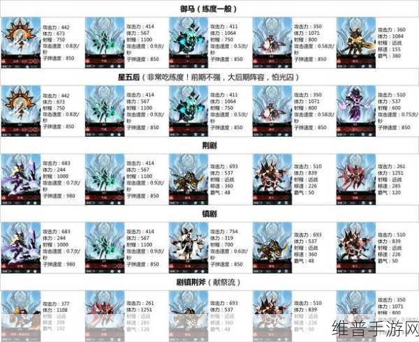 超进化物语新生三幻神深度分析与详解