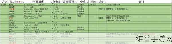 帝国战纪22叛军通关秘籍，策略规划与资源管理全攻略