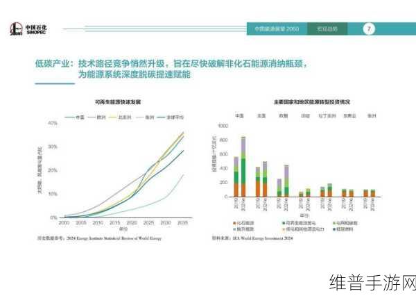艾森股份拟建集成电路材料制造基地，手游公司视角下的技术革新与未来展望