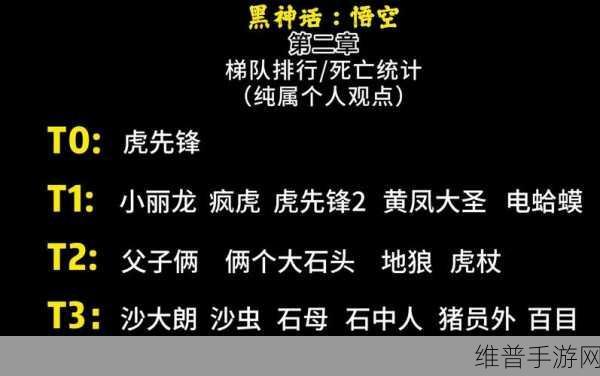 深度解析，黑神话悟空第二章人物剧情全揭秘，网友热议故事内涵与情感纠葛