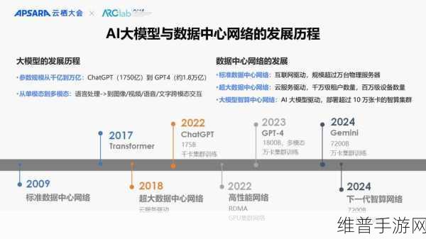 浙大IRCDAM与鼎捷数智联手，共探手游企业数智化转型新路径