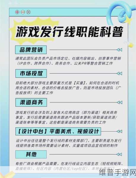 手游市场新观察，苹果公司大院线电影发行计划生变，手游公司如何应对？