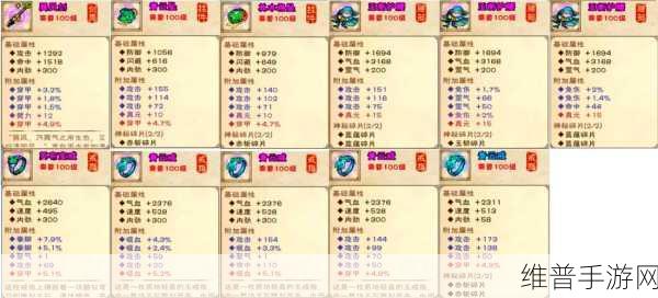 烟雨江湖乾元功获取全攻略