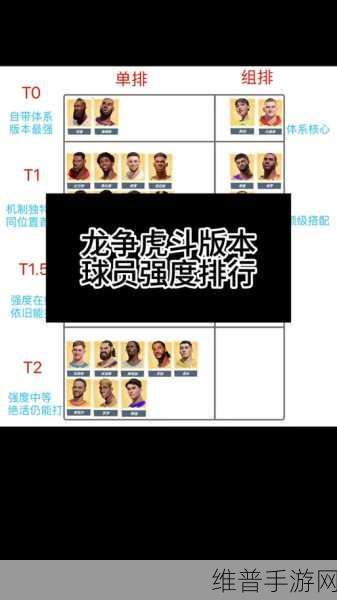 全明星街球派对初始球员选择全攻略