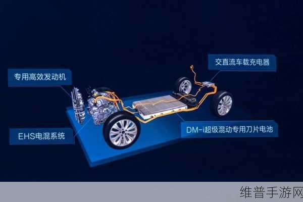 比亚迪5G专网济南起步区建成，手游公司如何把握机遇赋能未来发展？