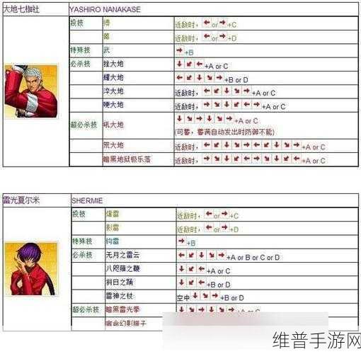 迷你拳皇新手冲击排名全攻略，提高排名路径与资源管理秘诀