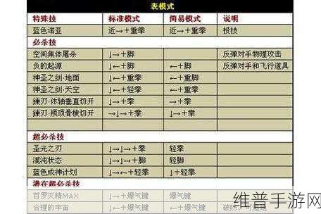 迷你拳皇新手冲击排名全攻略，提高排名路径与资源管理秘诀