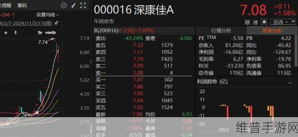 康佳拟收购宏晶微电子，手游公司视角下的半导体产业链强化布局解析