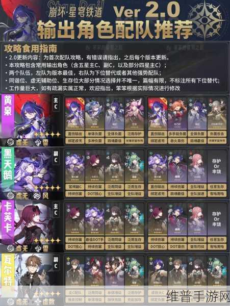 崩坏星穹铁道燃料使用全攻略，精准把握最佳时机
