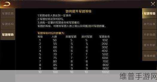 康卡斯特拆分有线网络业务,手游公司如何应对与探索新机遇