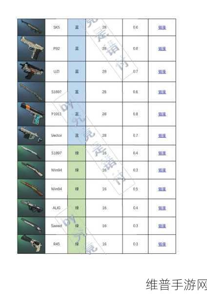 绝地求生手游配置需求揭秘，为何高端配置成为必备？