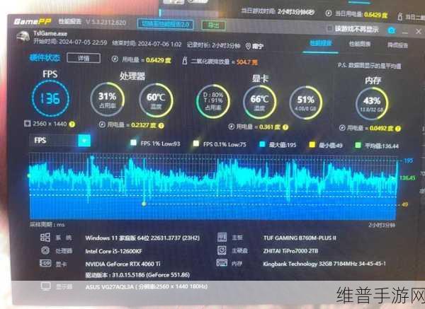 绝地求生手游配置需求揭秘，为何高端配置成为必备？