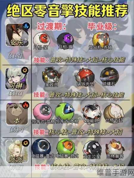 绝区零16的含金量，深度解析米哈游新作的魅力与攻略指南