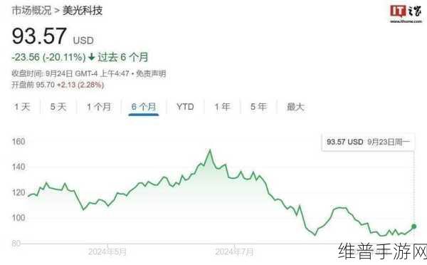 铠侠IPO计划下的手游市场展望，数据驱动的游戏攻略新篇章