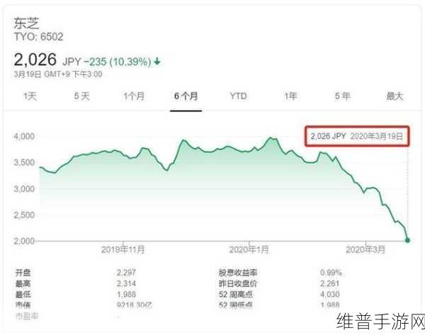 铠侠IPO计划下的手游市场展望，数据驱动的游戏攻略新篇章