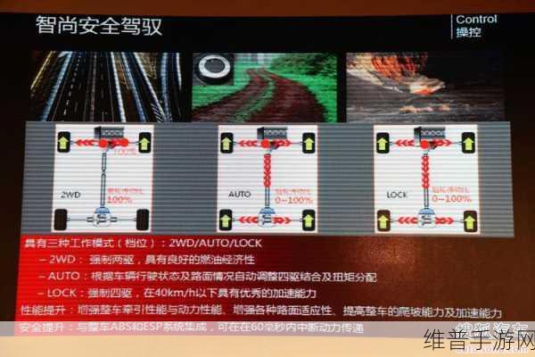 传祺加速新能源转型，EV+平台手游智驾攻略全解析