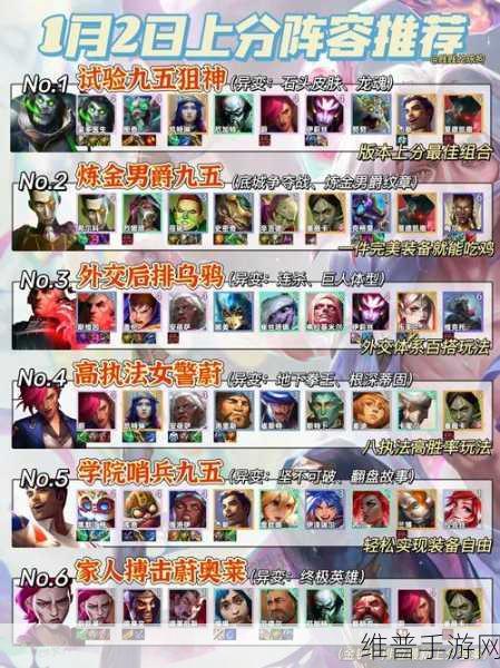 金铲铲之战阵容收藏攻略，解锁你的上分利器