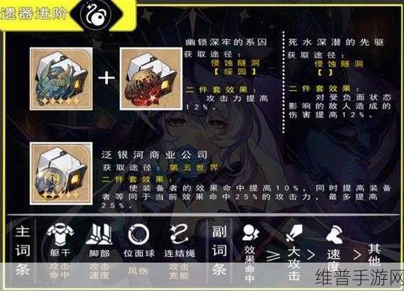 崩坏星穹铁道黑天鹅的光锥选择深度解析